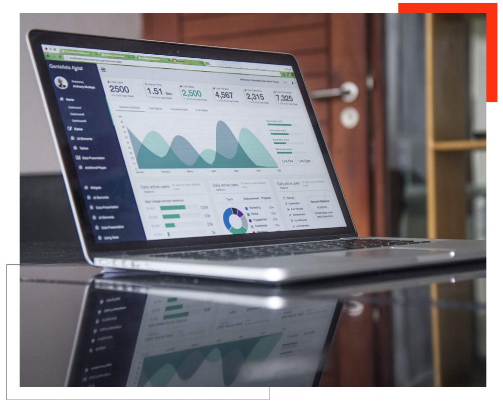 Анализ сайта